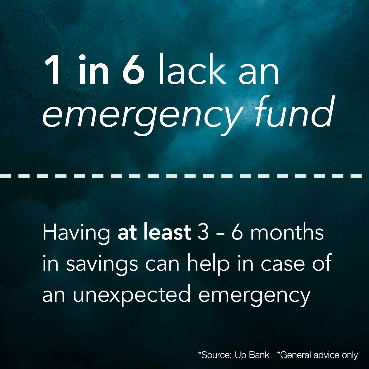 1 in 6 lack an emergency fund