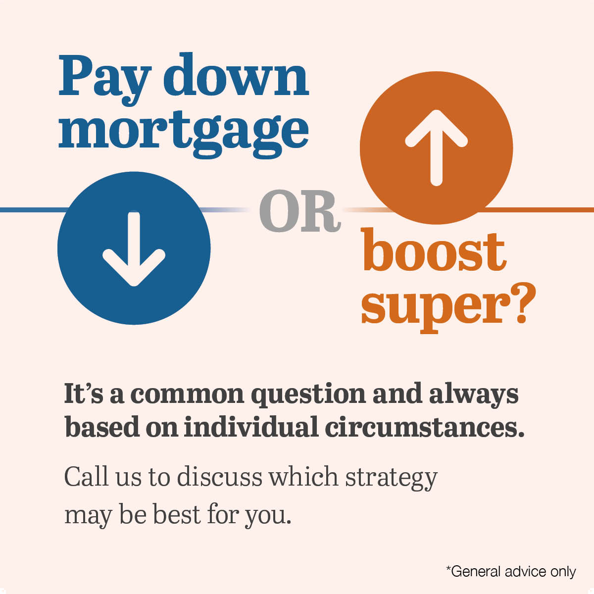 Pay down mortgage or boost super?