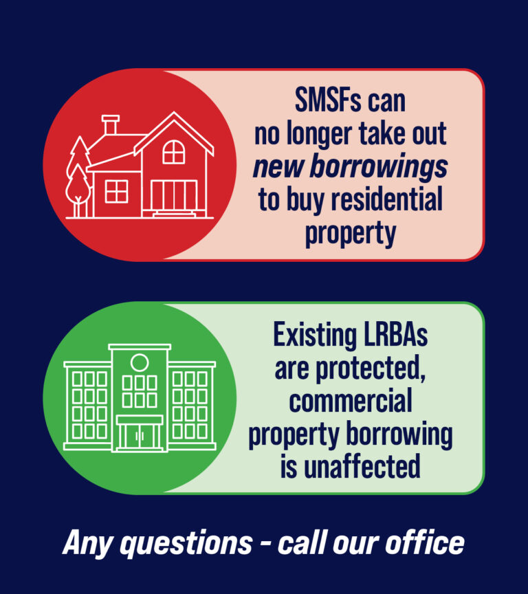 SMSFs can no longer take out new borrowings