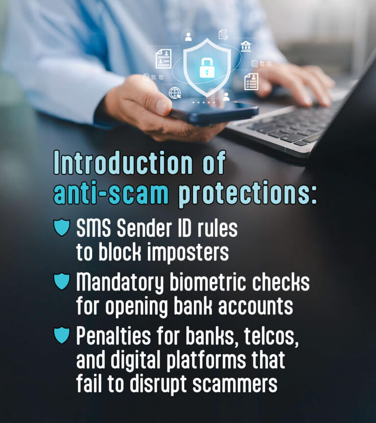 Introduction of anti-scam protections