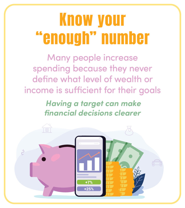 Know your "enough" number