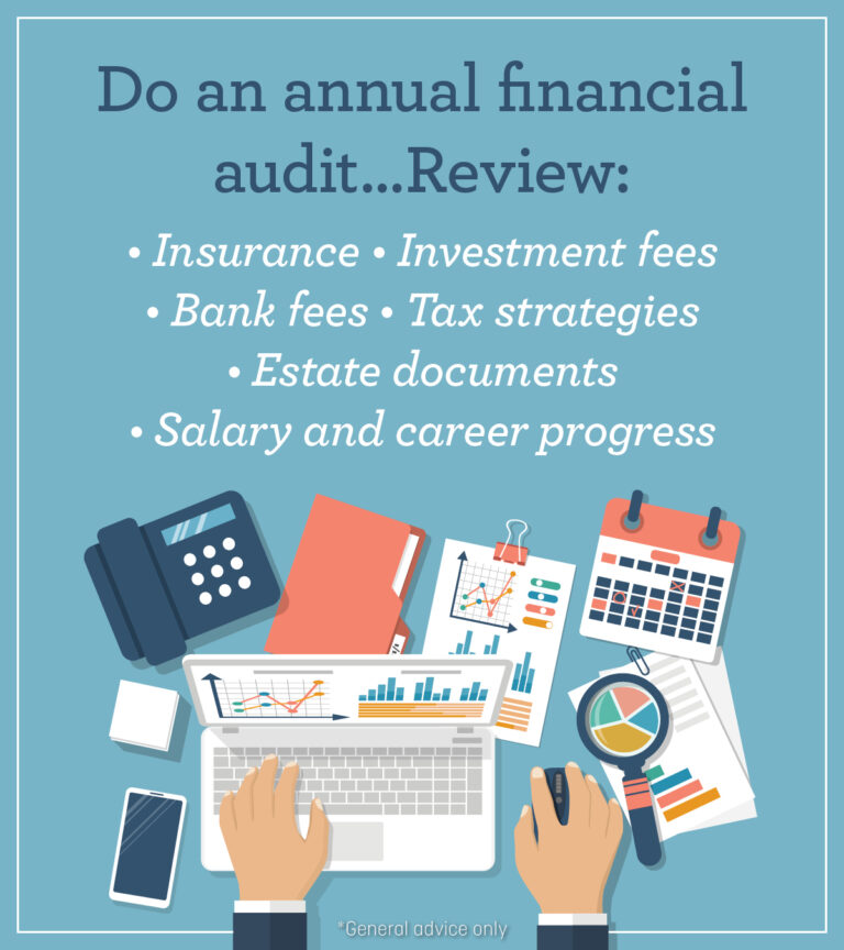 Do an annual financial audit….Review: