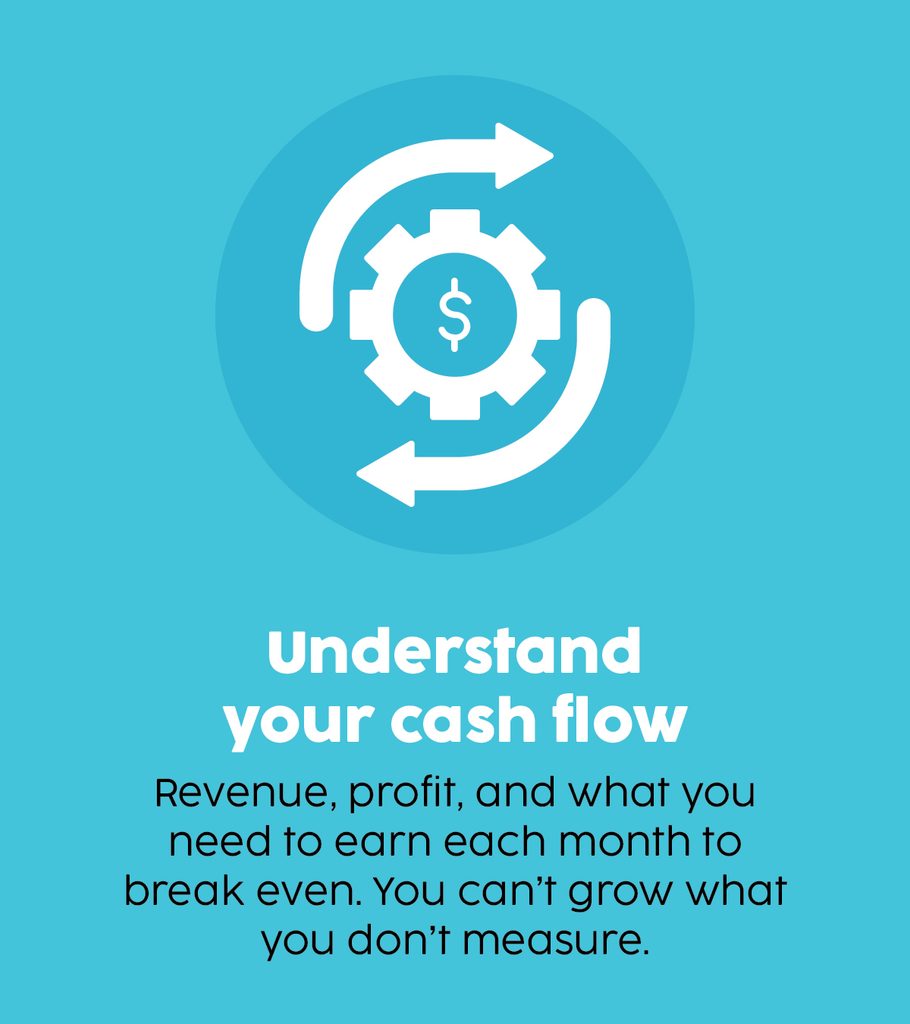 Understand your cash flow. 